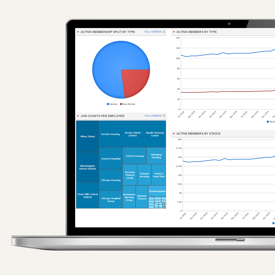 UW-laptop-dashboard-1