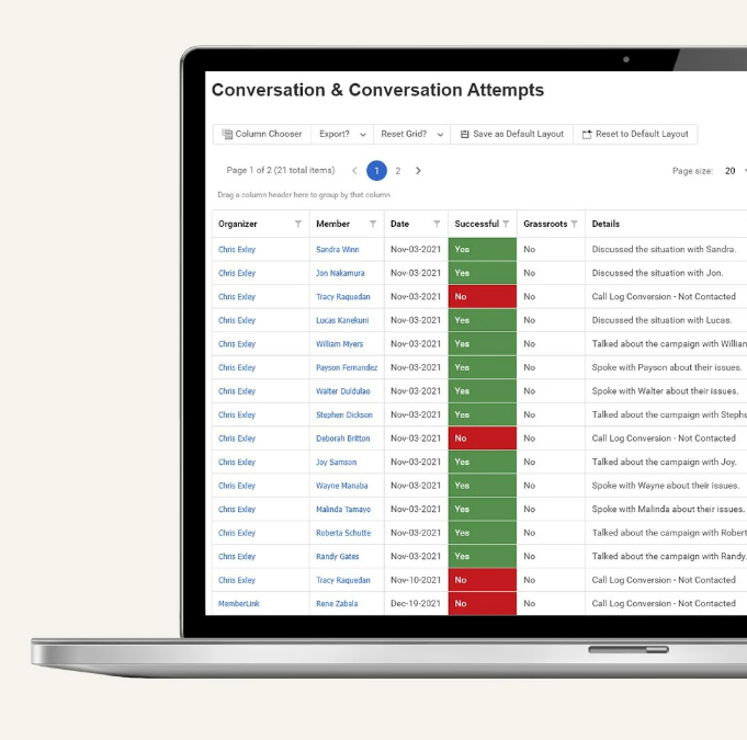 A screenshot of one of the databases from UnionWare, a top labor union app. A screenshot of one of the databases from UnionWare, a top labor union app.